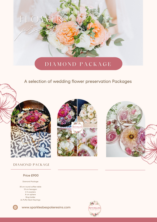 Diamond package